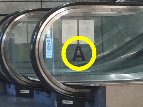 Aの印