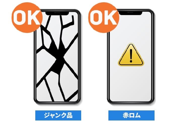 iPhone赤ロム買取OK